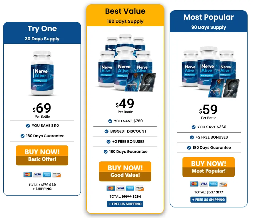 nerve alive price